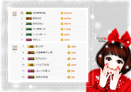 开心❤️❤️果主播照片