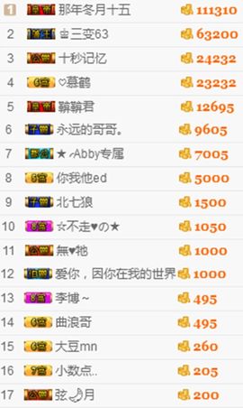 辛束啊主播照片