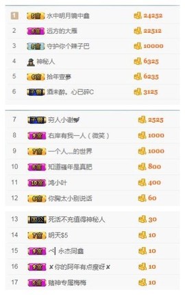 阿年.....主播照片