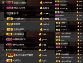 🌺蔷薇🌺主播照片
