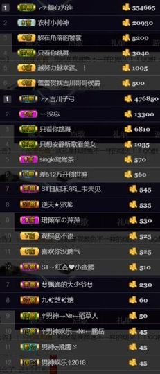 吻吻💋主播照片