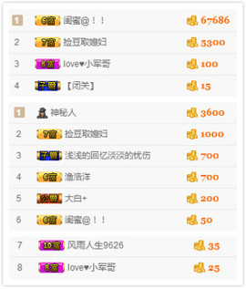 小小休息了主播照片