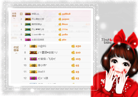 开心❤️❤️果主播照片