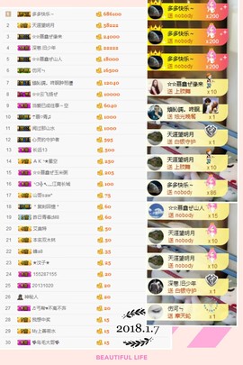 鑫儿～主播照片