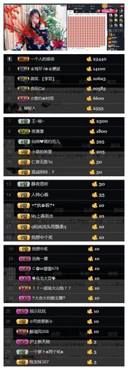 🎵家中有事休主播照片