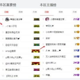 吻吻💋主播照片