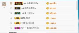 ☜★大娃牛牛☞主播照片