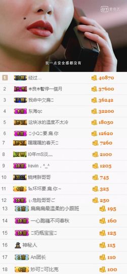 小小扁主播照片