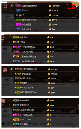琴妹妹—-暂别主播照片