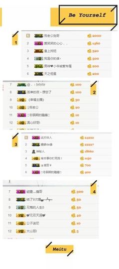 魅儿受伤修养中主播照片