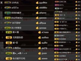 🌺蔷薇🌺主播照片