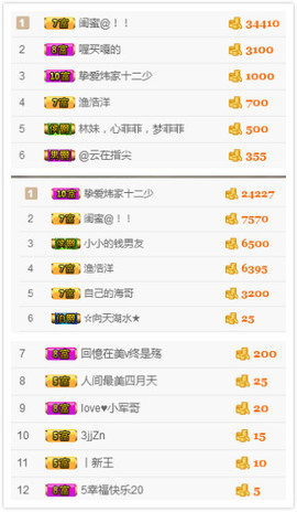 小小休息了主播照片