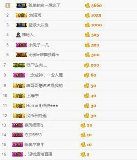 小兔子乖乖♛主播照片