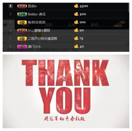 28888猪肝主播照片