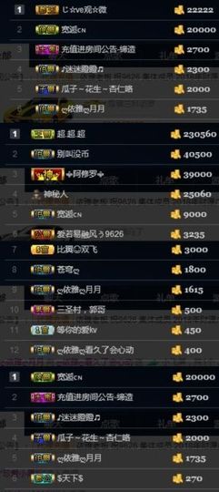 绝绝子雅主播照片