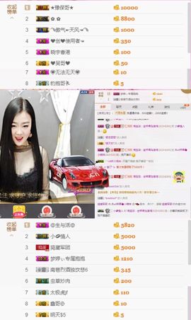 ℛℯd苹果🍎小萌妹主播照片