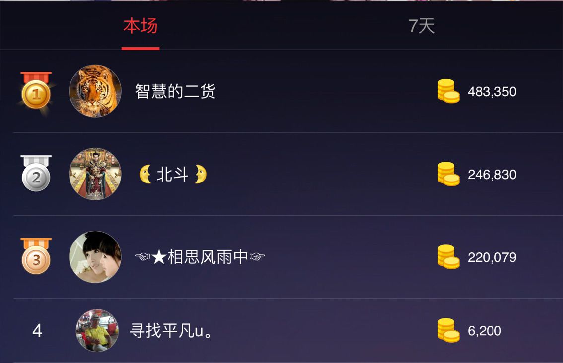 🌺甜蜜小依依🌺的主播照片