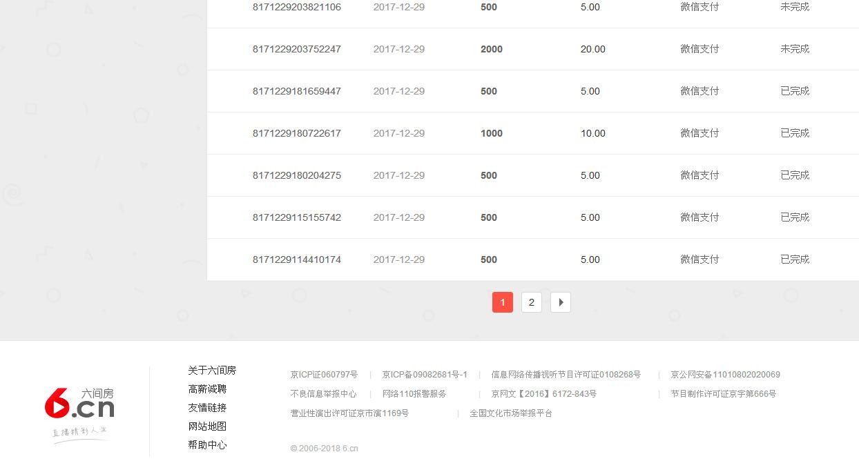 北京*全球通的主播照片