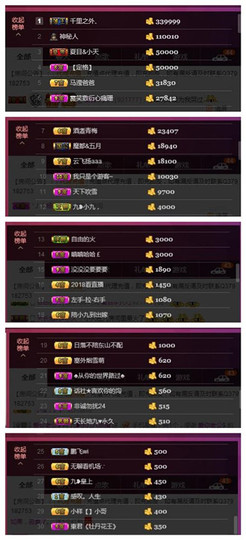 九小九，主播照片