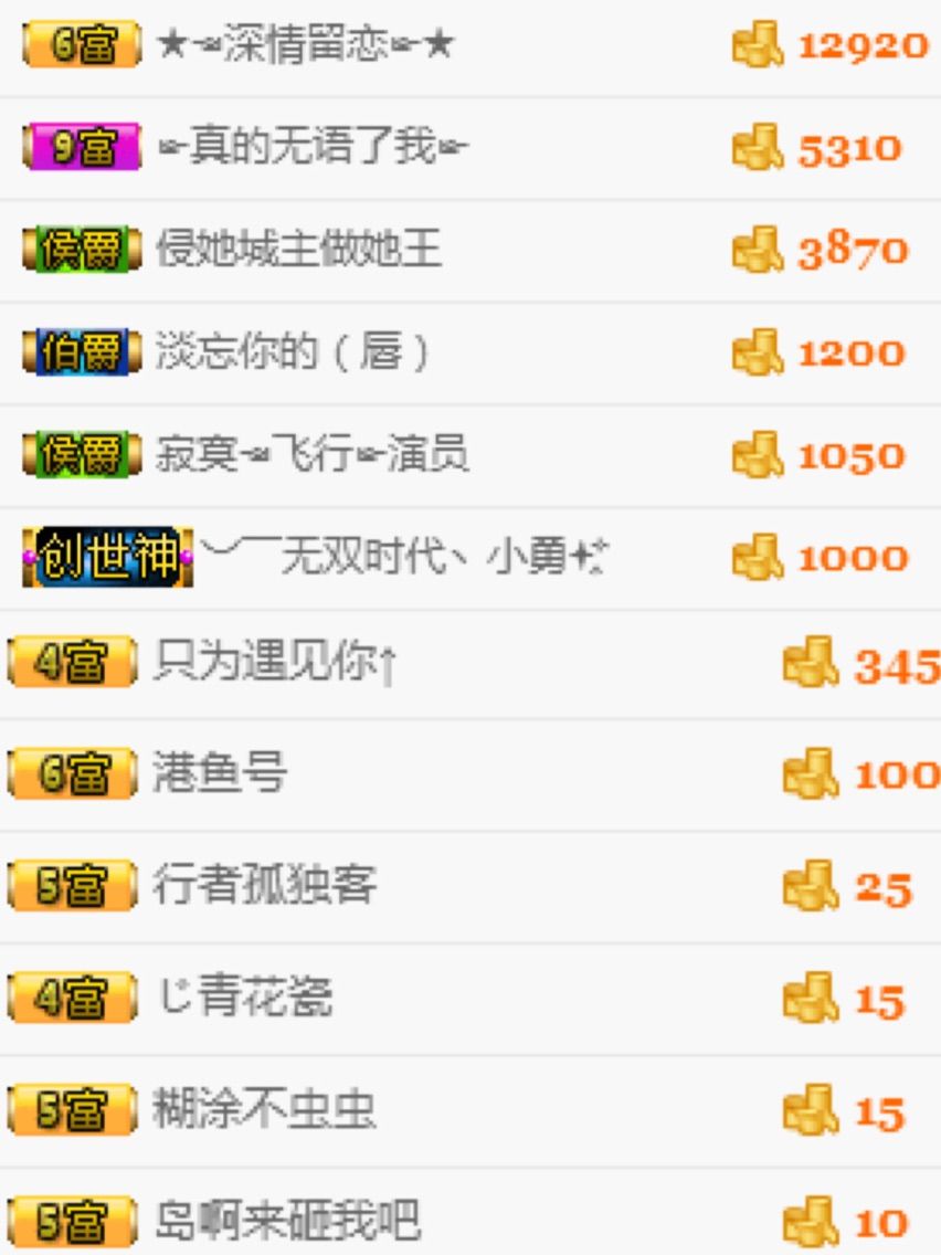 小语、我在这里等你的主播照片
