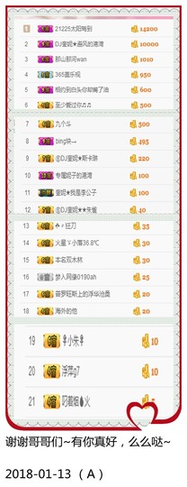 DJ21225主播照片