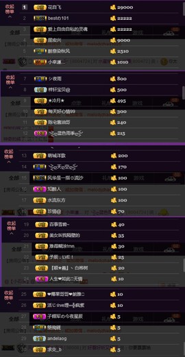 水蜜桃感恩有你主播照片