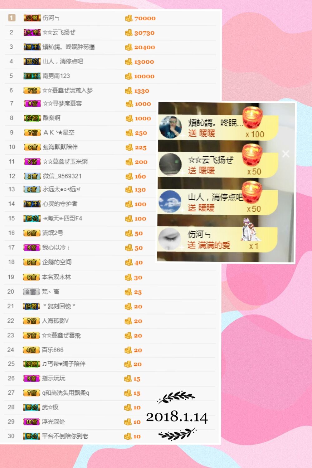 鑫儿～的图片