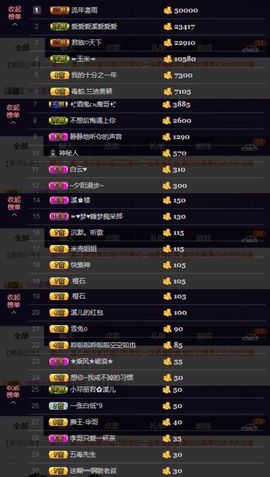 🎵小邓丽君🌺溪儿主播照片