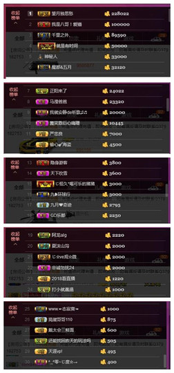 九小九，主播照片