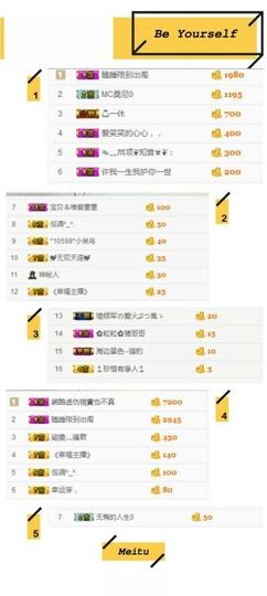 魅儿受伤修养中主播照片