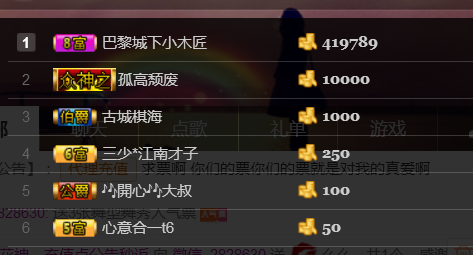 阿玉播日常主播照片