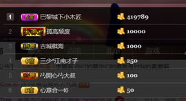 阿玉播日常主播照片