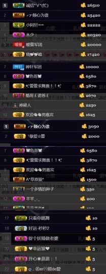吻吻💋主播照片