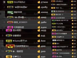 🌺蔷薇🌺主播照片