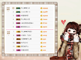 开心❤️❤️果主播照片