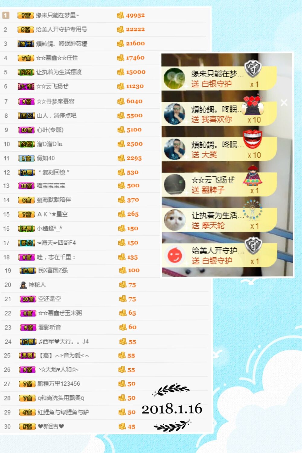 鑫儿～的图片