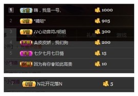 阿年.....主播照片