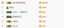 涛宝说句再见主播照片