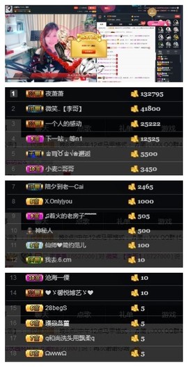🎵家中有事休主播照片