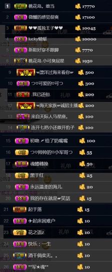 つ♡小可早上八点半主播照片