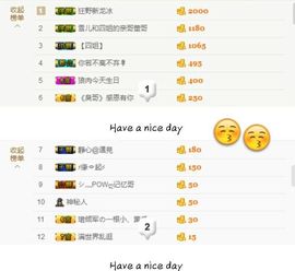 丫头👉小醋儿妹主播照片