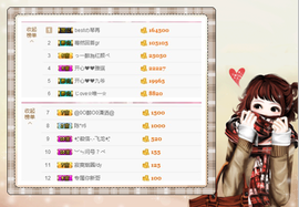 开心❤️❤️果主播照片