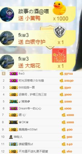 单身喵就是我～主播照片
