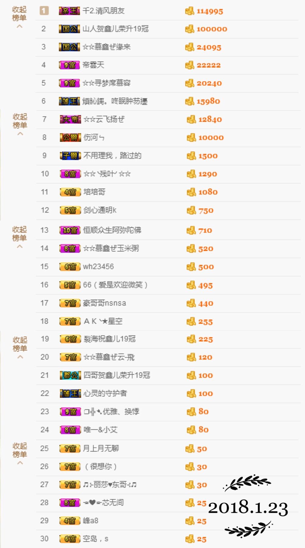 鑫儿～的图片