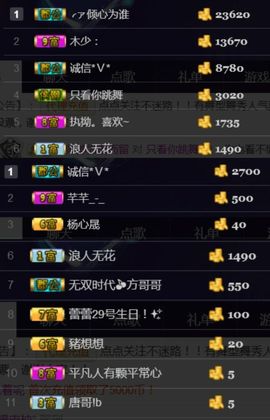 吻吻💋主播照片