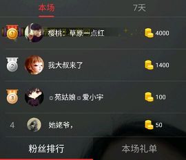 ⭐尐茜茜⭐主播照片
