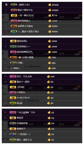 故乡111主播照片
