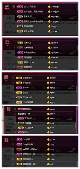 九小九，主播照片