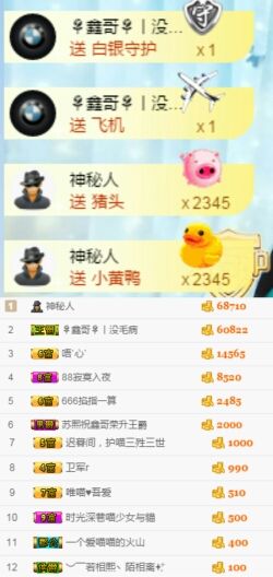 单身喵就是我～主播照片