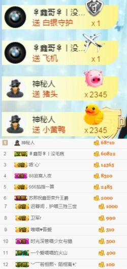 单身喵就是我～主播照片